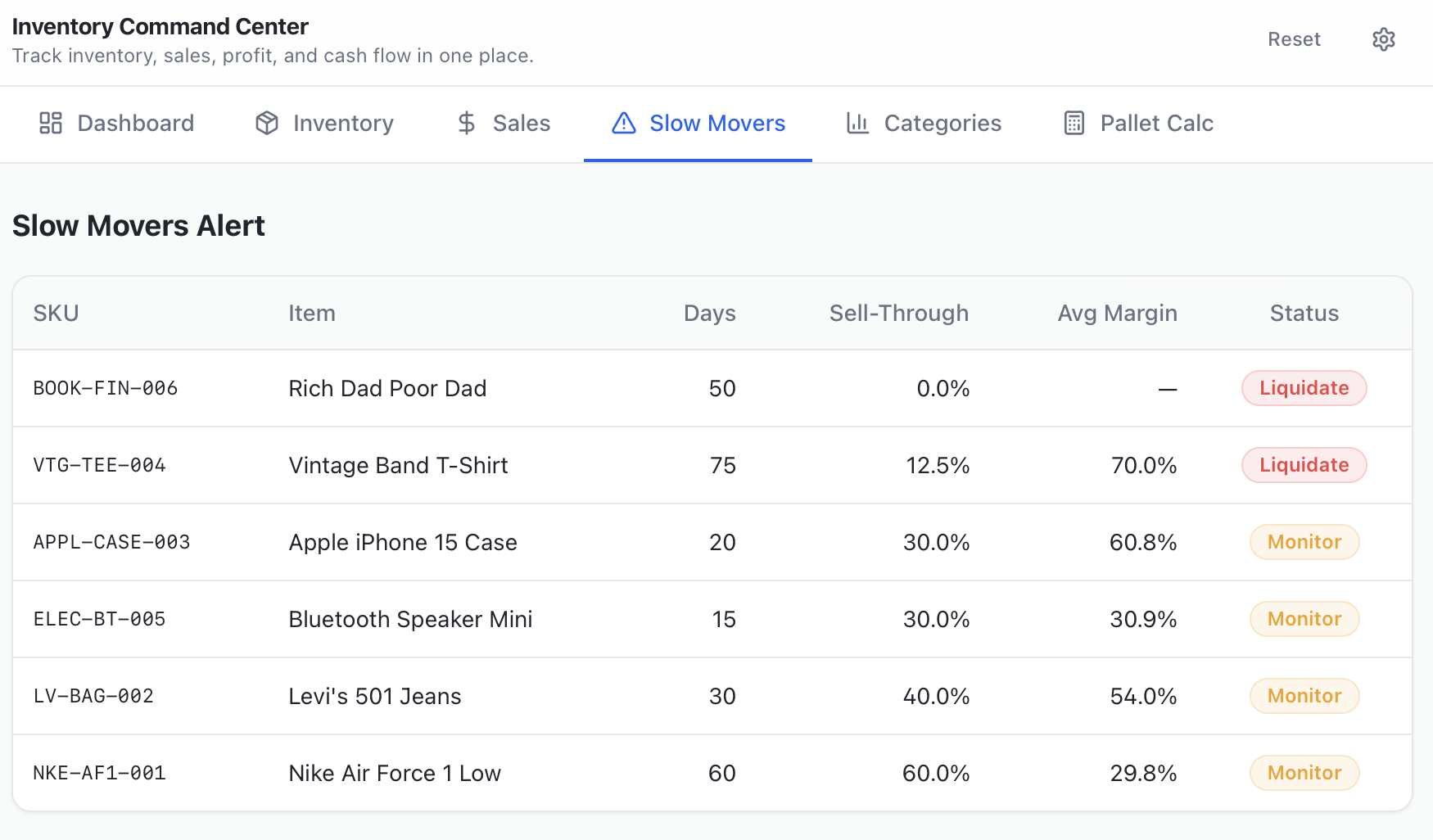 Inventory Command Center – Buy Smart, Track Profits